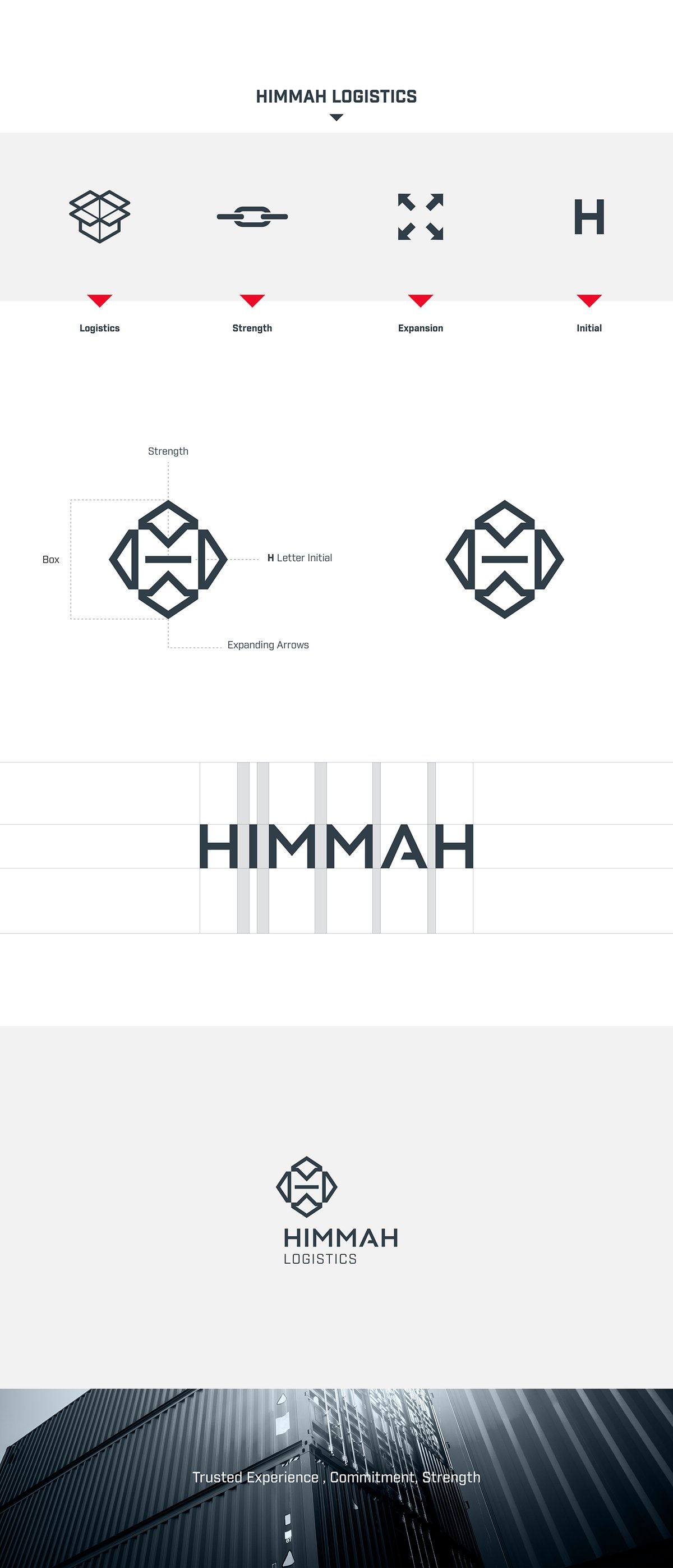 Himmah物流品牌形象定位設(shè)計(jì)