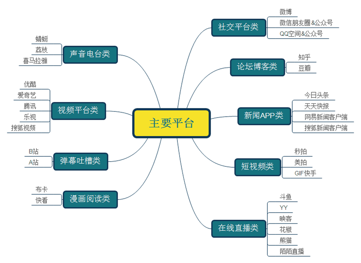 深圳品牌設(shè)計(jì)、深圳品牌策劃、深圳IP塑造