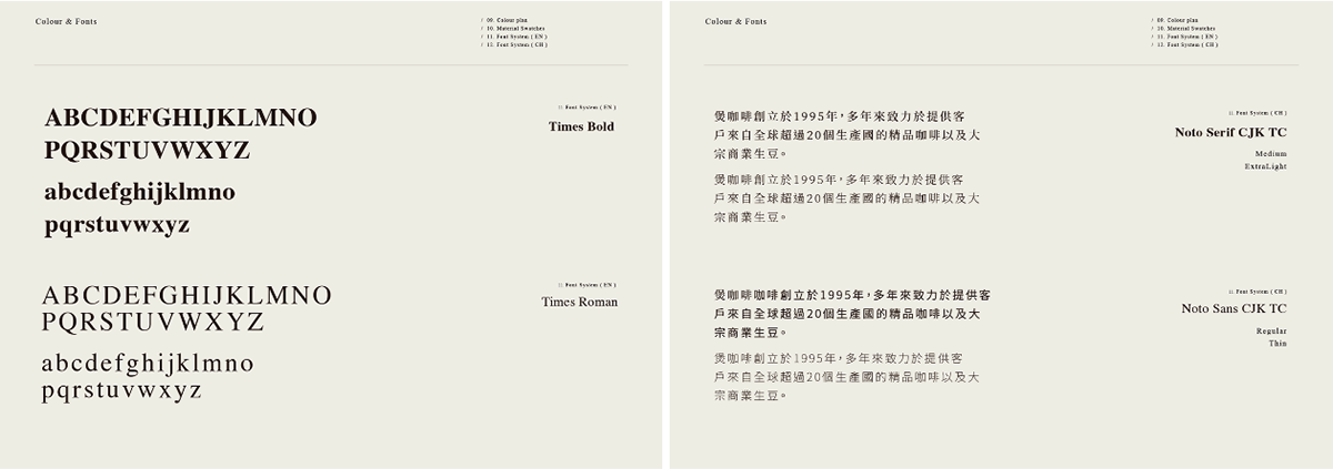 深圳品牌設(shè)計  深圳品牌策劃  BAO煲咖啡品牌設(shè)計識別規(guī)劃  字體展示