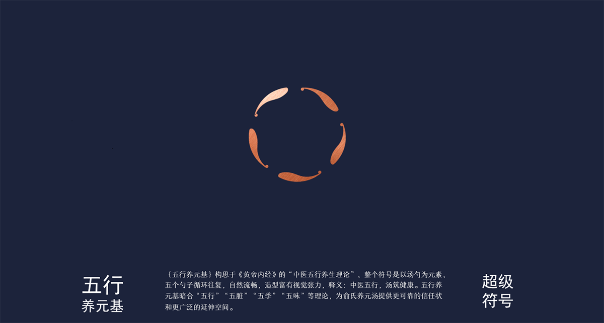 高端餐飲品類品牌策劃設(shè)計(jì)如何塑造強(qiáng)勢(shì)品牌，餐飲品牌策劃，餐飲全案設(shè)計(jì)，品牌設(shè)計(jì)公司，深圳品牌設(shè)計(jì)