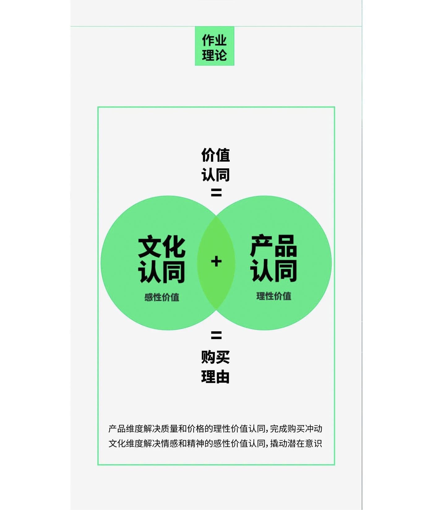 左右格局是誰，品牌設(shè)計公司，公司介紹，深圳品牌策劃