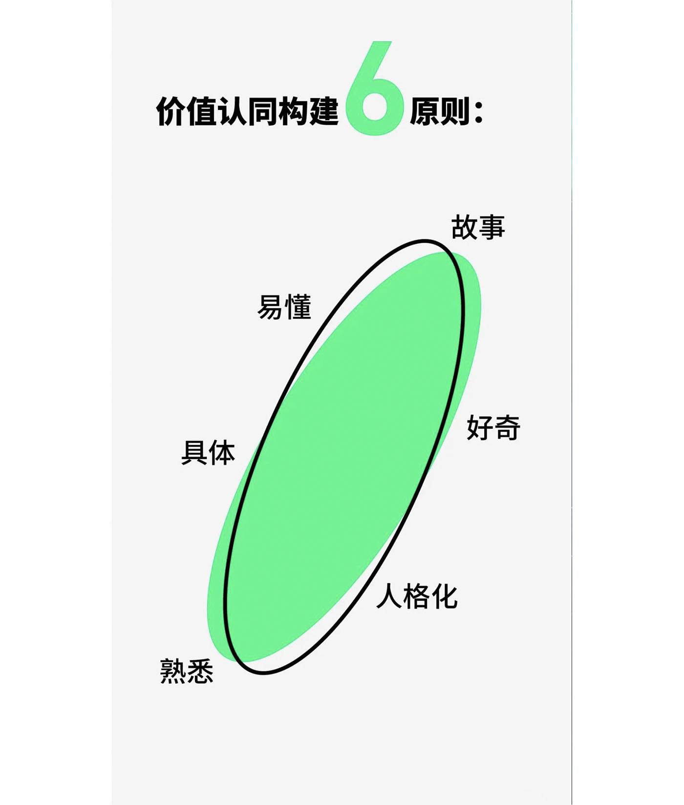 左右格局是誰，品牌設(shè)計公司，公司介紹，深圳品牌策劃