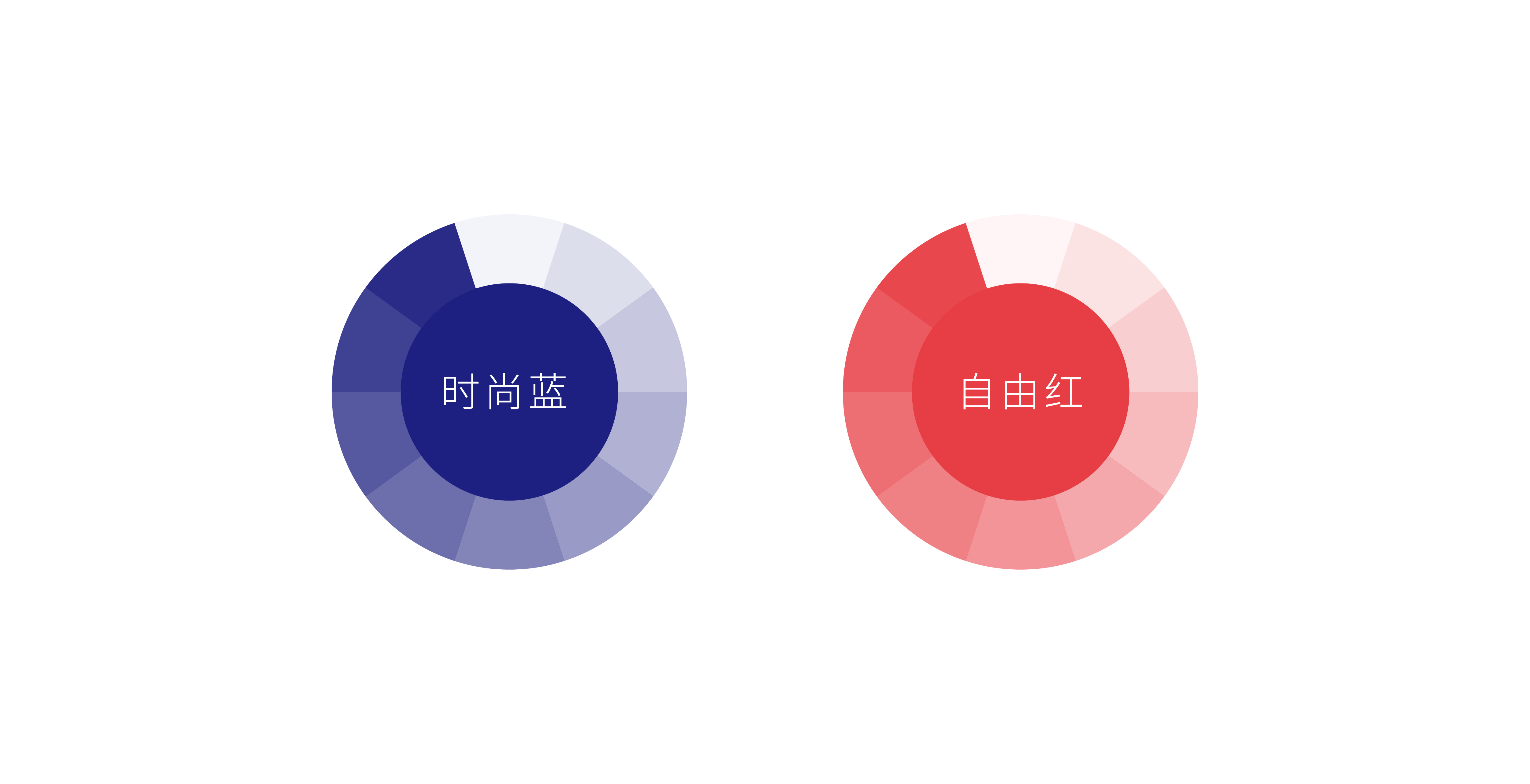 品牌策劃全案，深圳十大策劃公司，左右格局，品牌設(shè)計(jì)