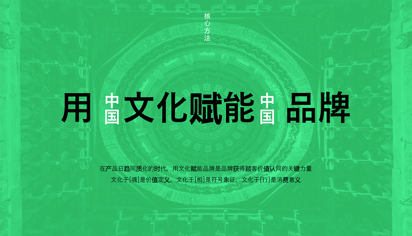 合肥品牌策劃，專業(yè)策劃設計機構，合肥品牌設計